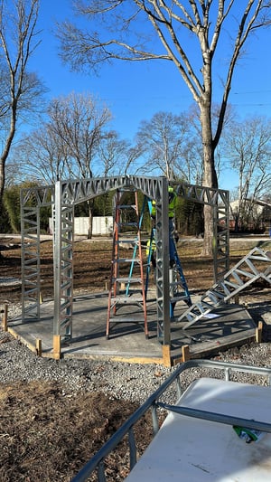 Ready frame systems 3