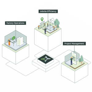 FRAMECAD Nexa - Complete visibility & control of your operations